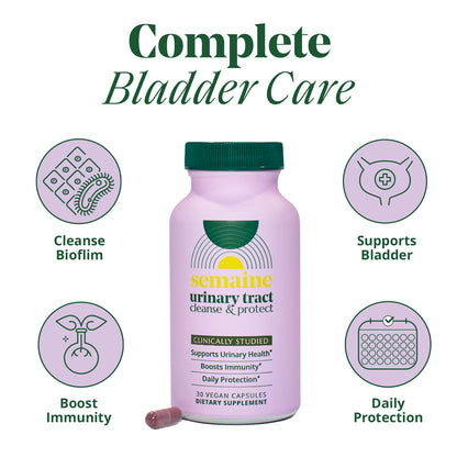 Urinary Tract Cleanse & Protect