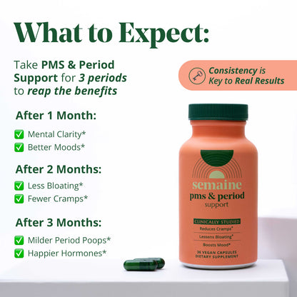 PMS & Period Support